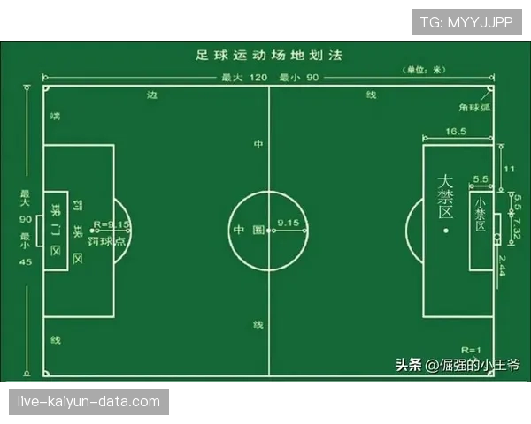 比赛人数规则详解：什么时候球队必须减少或补充人数？