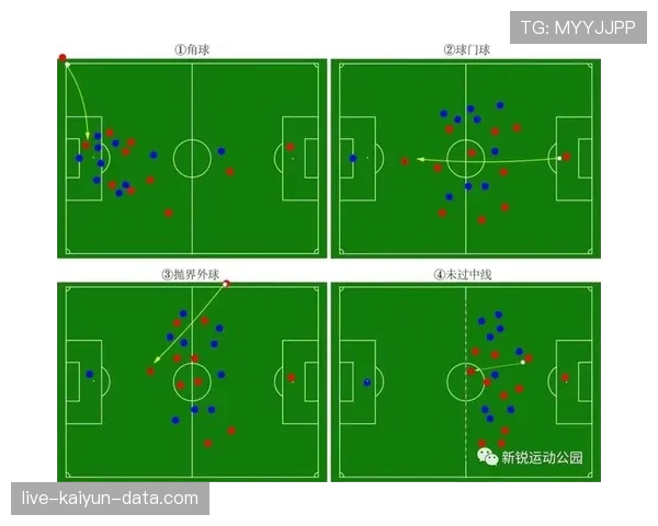 球门球判罚规则拆解：门将触球界限和对方禁区注意事项解析
