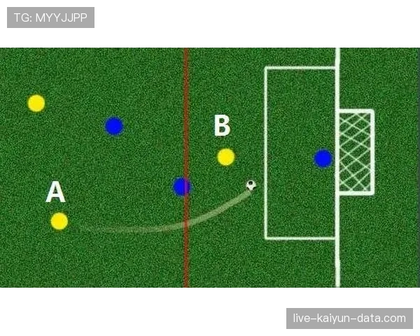 点球时门将离线算犯规吗？判罚规则全解析