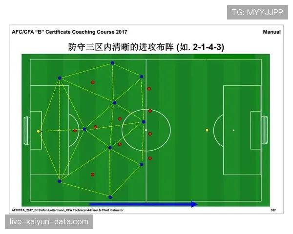 角球旗杆的位置和高度如何影响裁判对角球判罚的判定规则解析