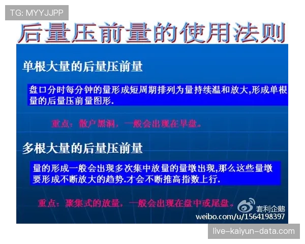 掌握最后一投判定规则，实战中做出精准瞬间判断