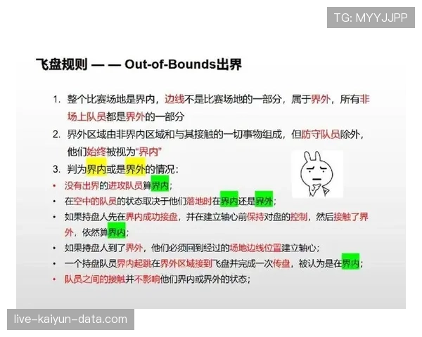 篮球底线规则解析：发球时的位置限制与出界判定