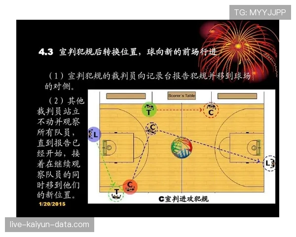 篮球裁判如何准确判定无球犯规的判罚标准